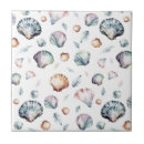 Recherche de shell carreaux Motif
