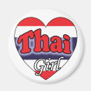 Recherche de thaïlandais magnets Pays
