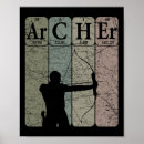 Recherche de périodiques posters Lettres