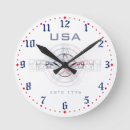 Recherche de minutes horloges Vintage