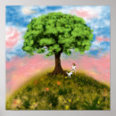 Recherche de chien bleu posters Nature