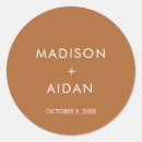 Recherche de herbes autocollants Neutre