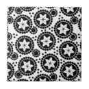 Recherche de fleurs stylisées carreaux Vintage