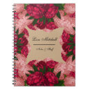 Recherche de pivoine carnets Rose