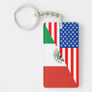 Recherche de drapeau du mexique porteclés États unis