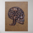 Recherche de anatomie art Cerveau