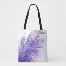 Recherche de de bracelet sacs Pour elle