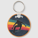 Recherche de skater porteclés Patinage