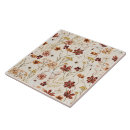 Recherche de minuscule carreaux Motif