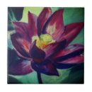 Recherche de lotus carreaux Peinture