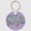 Recherche de hippopotames porteclés Animal
