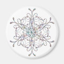 Recherche de flocons de neige magnets Xmas
