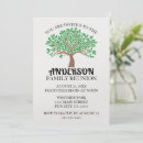 Recherche de family reunion invitations Famille