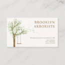 Recherche de arborist cartes visite Services d'arborescence