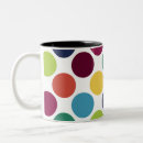 Recherche de rond point tasses Motif