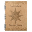 Recherche de boussole carnets Antique