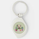 Recherche de souple porteclés Floral