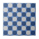 Recherche de tuile bleu marine carreaux Motif