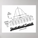 Recherche de probabilité posters Pour tous