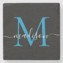 Recherche de bleu dessous de verres Monogramme