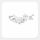Recherche de aérospatial Avions