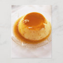Recherche de pudding posters Manger