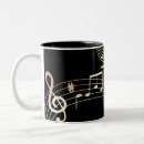 Recherche de notes tasses Partition de musique