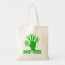 Recherche de eco t sacs Réutilisation
