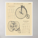Recherche de tricycle posters Vélo