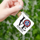 Recherche de memphis porteclés Tennessee