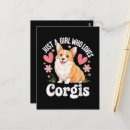 Recherche de corgi cartes postales Propriétaire de corgi