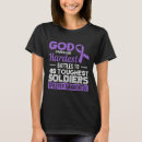 Recherche de son dur tshirts Donne