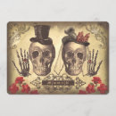 Recherche de skull invitations Crâne
