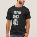 Recherche de anniversaire de 18 ans tshirts Depuis