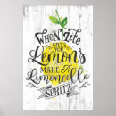 Recherche de citron posters Limoncello