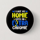 Recherche de de homer badges Homie
