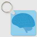 Recherche de neurologie porteclés Médical