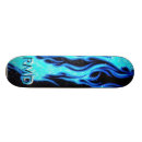 Recherche de extrême skateboards Faire de la