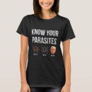 Recherche de anti communiste vêtements Démocratie