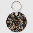 Recherche de baroque porteclés Motif