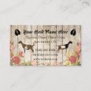 Recherche de lait de chèvre cartes visite Ferme