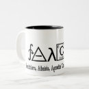 Recherche de athée tasses Agnostique