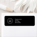 Recherche de promotion cartes invitations Entreprise