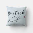 Recherche de drapeau du pays de galles coussins La grande bretagne