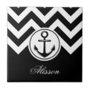 Recherche de noir blanc carreaux Nom