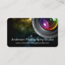 Recherche de zoom cartes visite Photographie