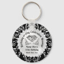 Recherche de 30 ans porteclés Pour elle