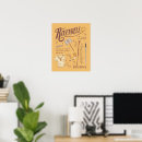 Recherche de la communauté posters Fondcombe