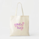 Recherche de voyage tote bags Voyage des filles