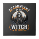 Recherche de comptable carreaux Décorationhalloween